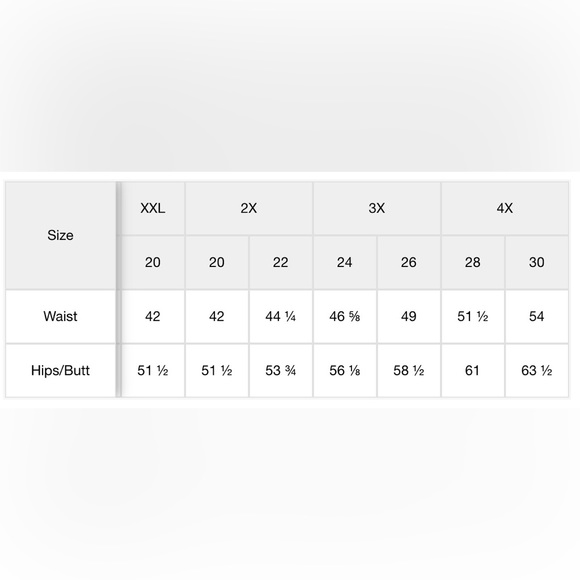 Old Navy High-Waisted Button Fly Jeans Size 20 - Picture 5 of 6